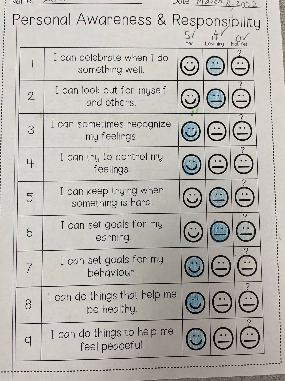 Student Self Reflection-Core Competency: Personal Awareness ...